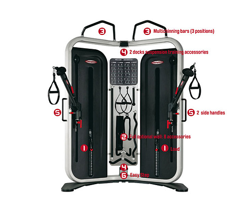 Многофункциональный тренажёр двойная регулируемая тяга DAP Panatta Inside 1IN101
