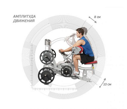 Гребная тяга Hoist RPL-5102 (Free Weights)