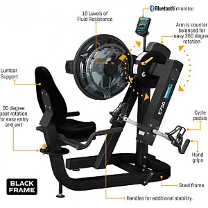 Купить Гребной тренажер First Degree Fitness E750 Cycle UBE  в Москве
