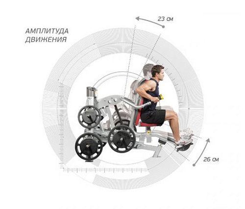 Силовой тренажер Hoist RPL-5101