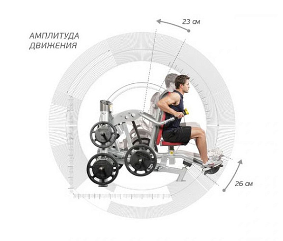 Силовой тренажер Hoist RPL-5101 фото1