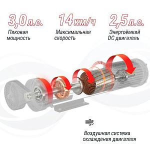 Купить Беговая дорожка Unix Fit ST-580LE  в Москве