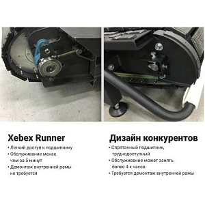 Купить Беговая дорожка Xebex ACTAR-08 Инерционная в Москве
