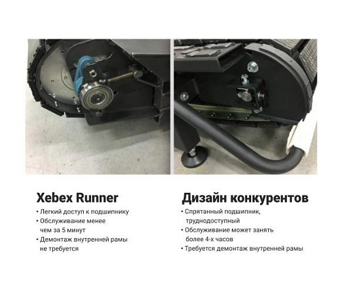 Беговая дорожка Xebex ACTAR-08 Инерционная
