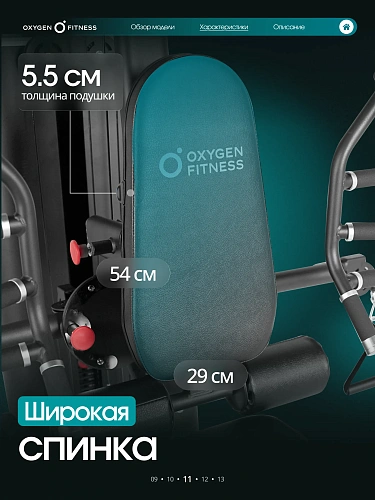 Силовой комплекс полукоммерческий Oxygen Fitness Iron