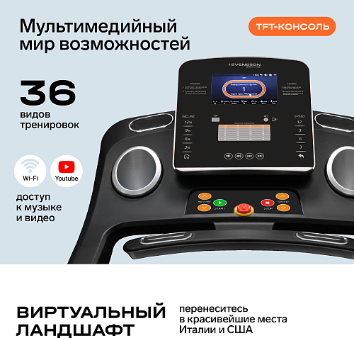 Беговая дорожка Svensson Industrial Body Labs Physioline TMX Touch