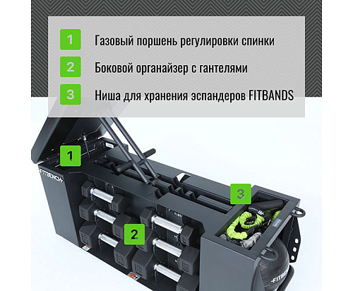 Силовой тренажер Fitbench ONE
