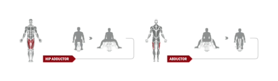 Приведение / отведение бедра Spirit Fitness DWS150-U2 фото4