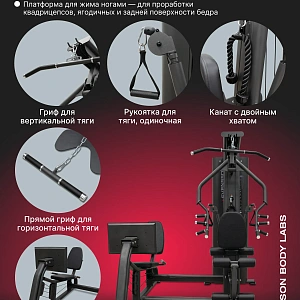 Купить Силовой комплекс полукоммерческий SVENSSON BODY LABS RIGEL PLUS PRO в Москве