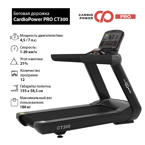 Беговая дорожка Cardiopower PRO CT300