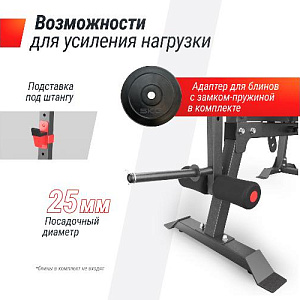 Купить Скамья Unix Fit BENCH 130DD силовая со стойками в Москве