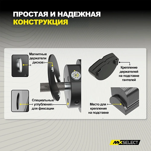 Веса дополнительные для гантелей MX Select, 1.13 кг, 4 шт с держателем