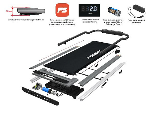 Беговая дорожка Unix Fit R-300C Grey
