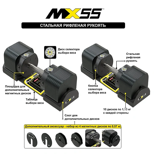 Пара регулируемых гантелей MX Select MX100 EVO, рифленая стальная рукоять, вес 5.9-45.4 кг, 2 шт