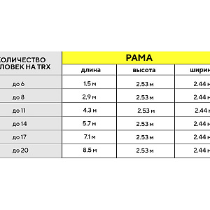 Купить Силовой тренажер TRX Опорная рама S-FRAME STANDARD пролет 1,5 м в Москве