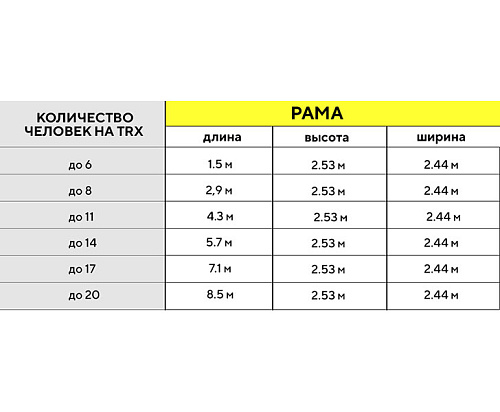 Опорная рама TRX S-FRAME STANDARD (пролет 1,5 м)
