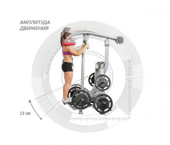 Жим от груди Hoist RPL-5405 (Free Weights) фото1