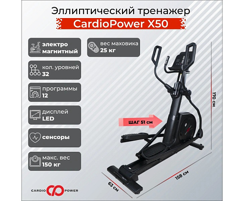 Эллиптический тренажер CardioPower X50