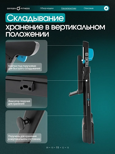 Беговая дорожка домашняя Oxygen Fitness STRIDE (черный)