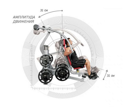 Силовой тренажер Hoist RPL-5301