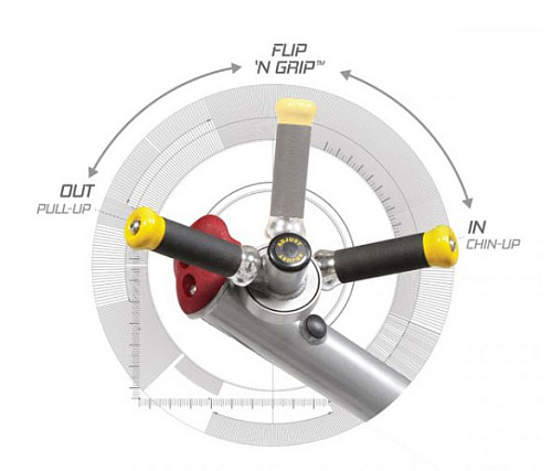 Пресс / Брусья / Турник Hoist ROC-IT RS-1700