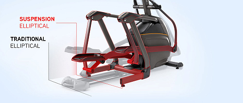 Эллиптический тренажер Matrix Fitness E30XER