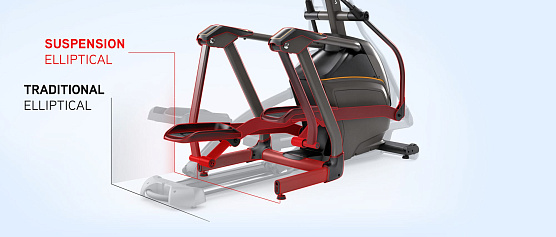 Эллиптический тренажер Matrix Fitness E50XR фото7