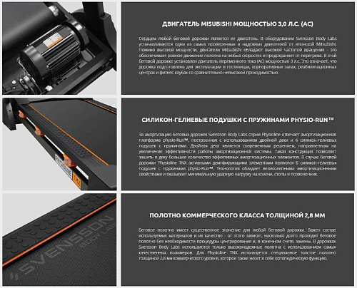Беговая дорожка Svensson Industrial Body Labs Physioline TMX Touch