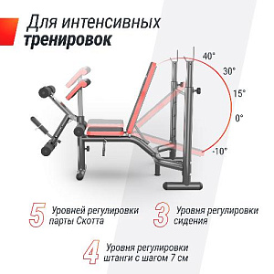 Купить Скамья Unix Fit BENCH 135 силовая со стойками в Москве