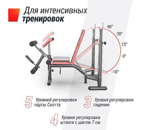 Силовая скамья со стойками Unix Fit BENCH 135
