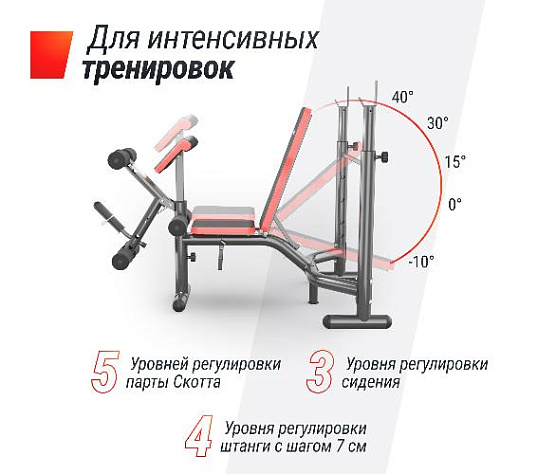Силовая скамья со стойками Unix Fit BENCH 135 фото6