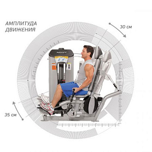 Купить Силовой тренажер Hoist ROC-IT RS-1102 в Москве