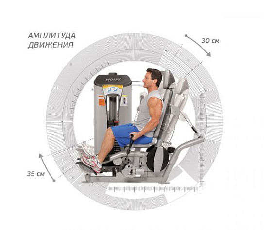 Силовой тренажер Hoist ROC-IT RS-1102 фото4
