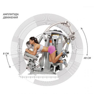 Купить Силовой тренажер Hoist ROC-IT RS-1412 в Москве