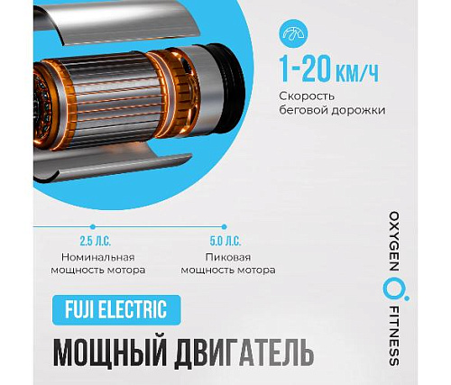 Беговая дорожка Oxygen RUSHWAY домашняя
