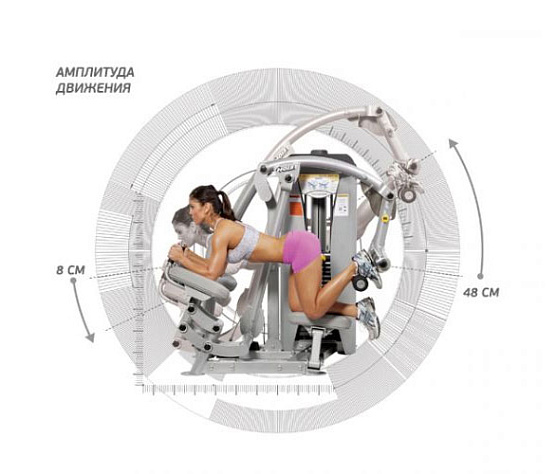 Силовой тренажер Hoist ROC-IT RS-1412 фото2