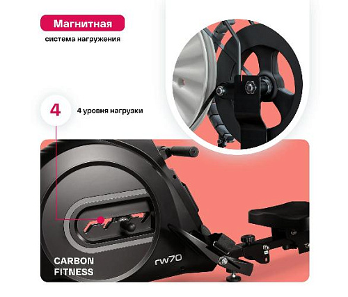 Гребной тренажер Carbon fitness RW70 домашний