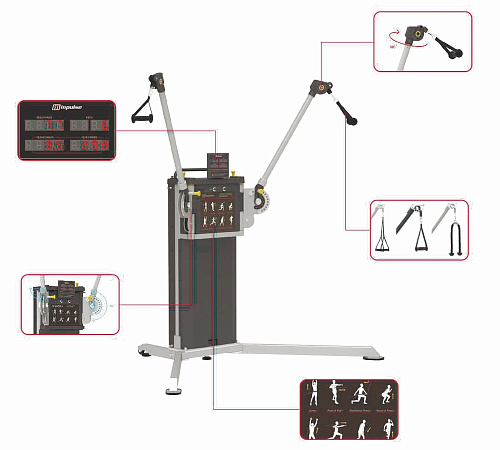 Купить Грузоблочный тренажер Aerofit HSP-PRO001 в Москве