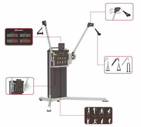 Грузоблочный тренажер Aerofit HSP-PRO001