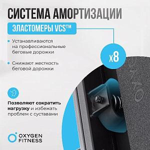 Купить Беговая дорожка Oxygen PALLADIUM TFT PRO полукоммерческая в Москве