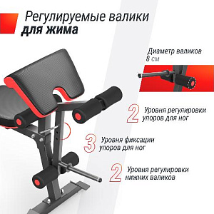 Купить Скамья Unix Fit BENCH 160 универсальная в Москве