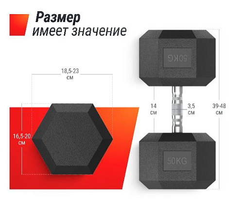 Ряд гексагональных гантелей обрезиненных Unix Fit от 27,5 до 50 кг