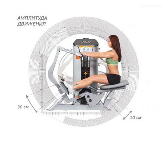 Силовой тренажер Hoist ROC-IT RS-1203 фото4