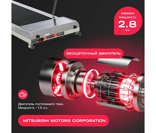 Беговая дорожка Svensson Body Labs IMPACT A домашняя