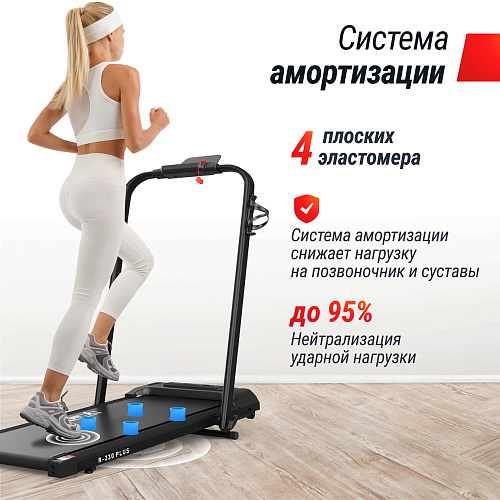 Беговая дорожка UNIX Fit R-230 PLUS