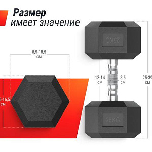 Купить Unix Fit Ряд гантелей гексагональных обрезиненные от 2,5 до 25 кг в Москве