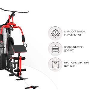 Купить Мультистанция Unix Fit BLOCK MAX силовой комплекс  в Москве
