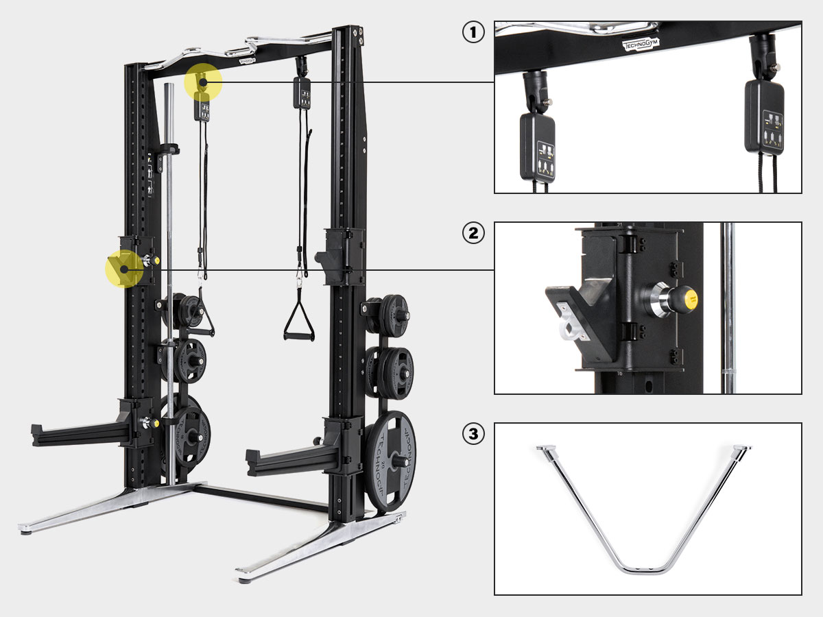 FUNCTIONAL UPGRADE KIT
